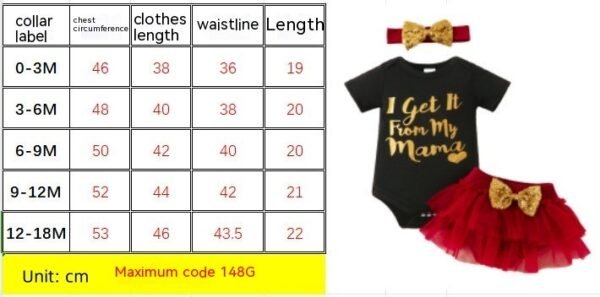 Baby Girl Short Sleeve | Triangle Rompers | Shorts Suit - Image 7